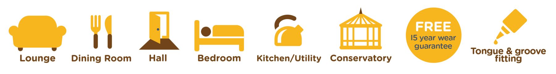 Tapi Flooring Information Secondary